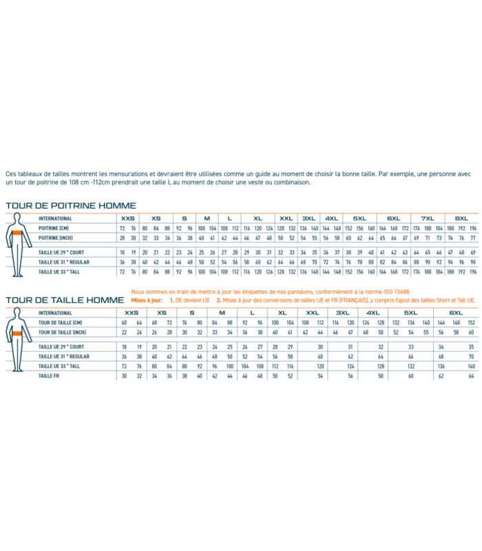 Blouse Antistatique Portwest ESD - Blanc Taille XL | 65% Polyester, 34% Coton | Pour Laboratoire Et électronique