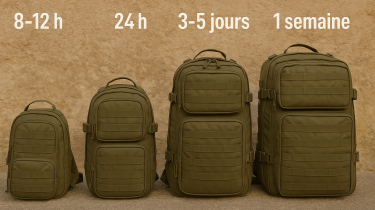 Quel volume de sac &agrave; dos militaire selon la dur&eacute;e de la mission ?
